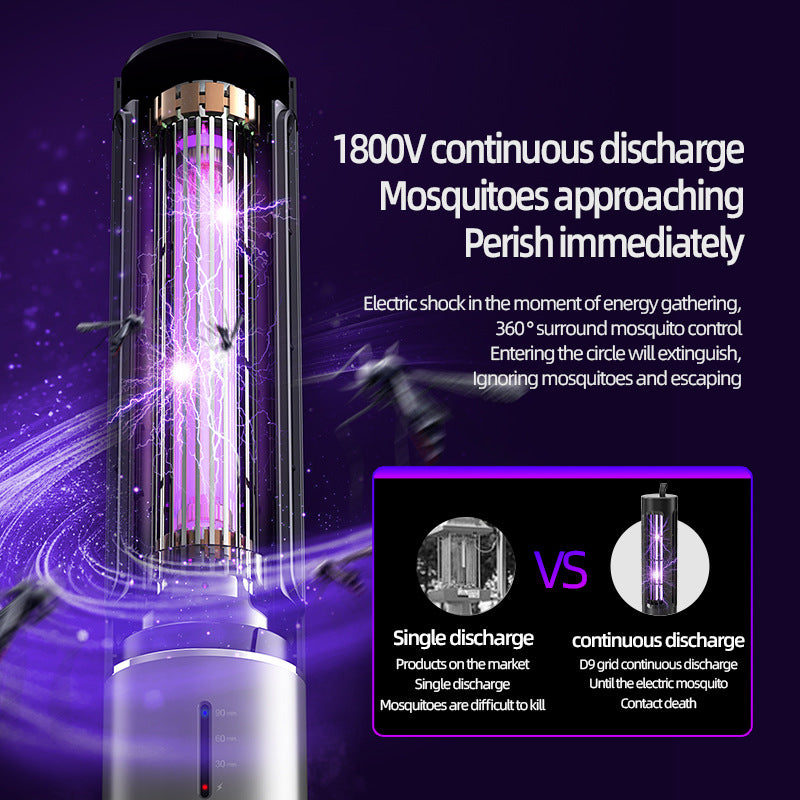 New multi-functional mosquito killer lamp
